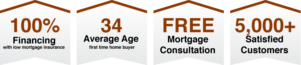 mortgage-infographic